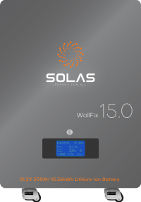 15.0