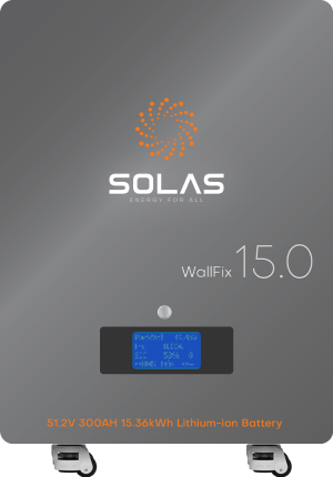 15.0